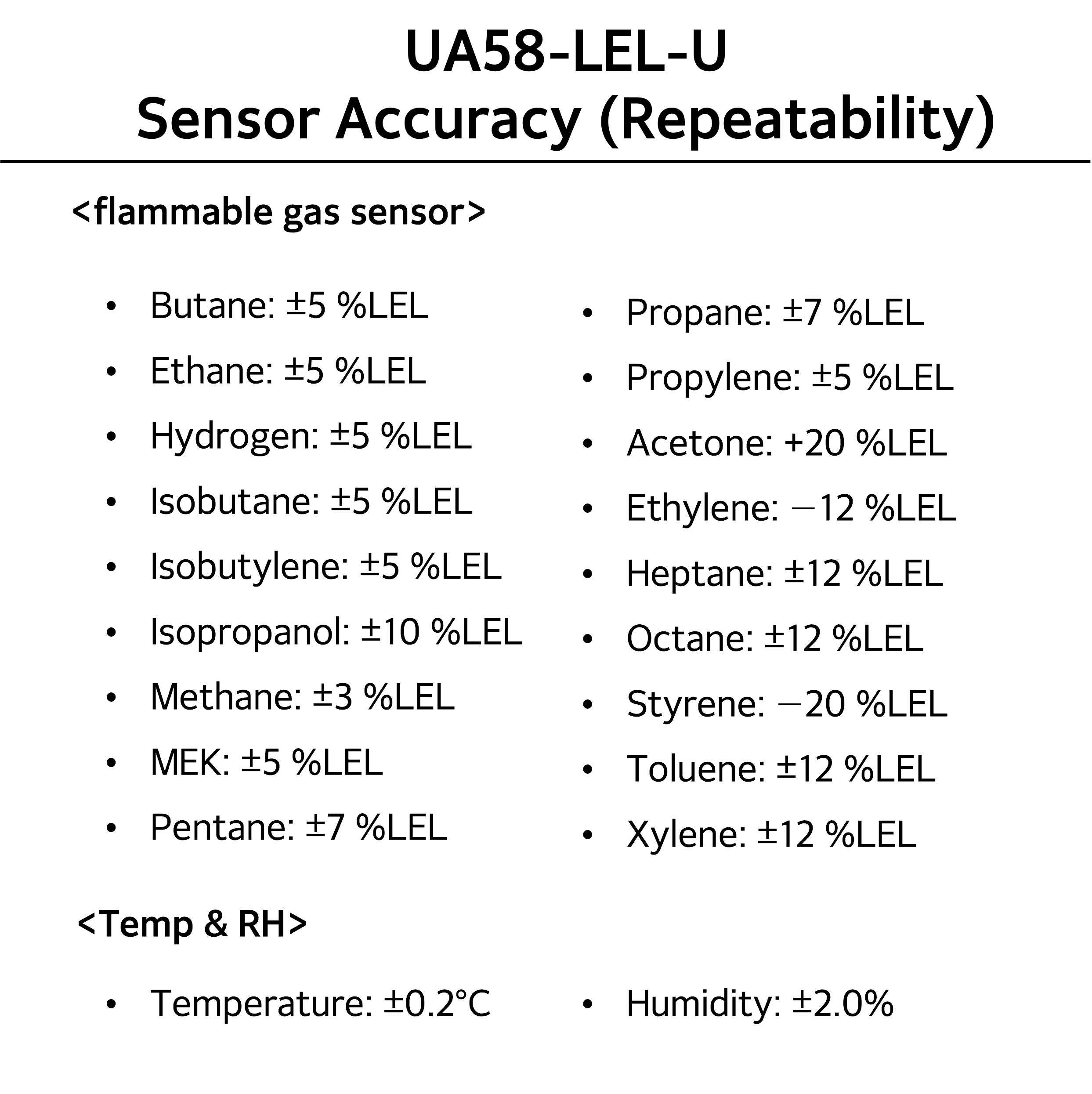 UA58-LEL-U