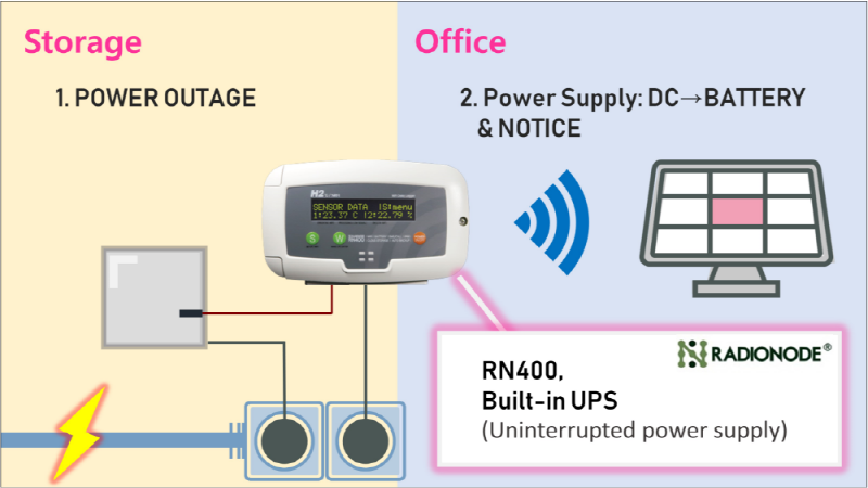 RADIONODE_RADIONODE_power-outage.png